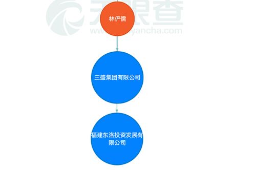 最高懸賞1億！一代地產大佬失蹤倒計時，信息咨詢服務引發關注